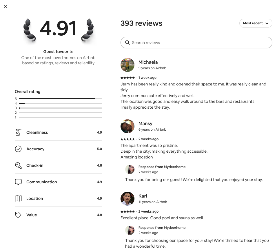 airbnb review Airbnb review